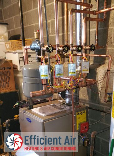 furnace zone valves